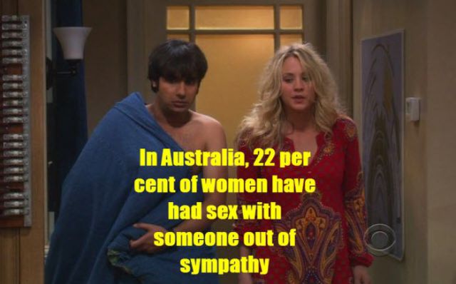 Simple and Scientific Facts about Sex