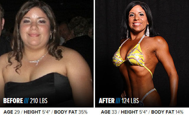 Amazing Examples of Total Body Transformations
