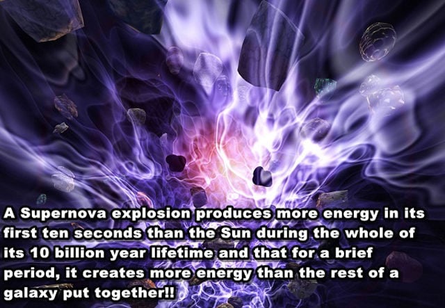 Interesting and Unusual Facts