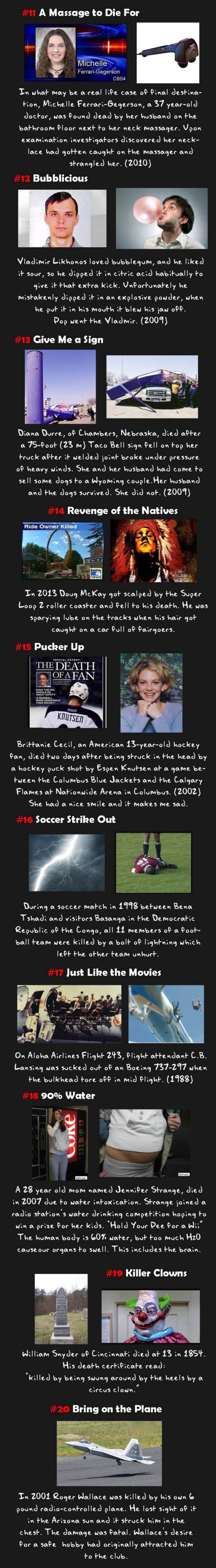 Strange Deaths That Are Pretty Out of the Ordinary