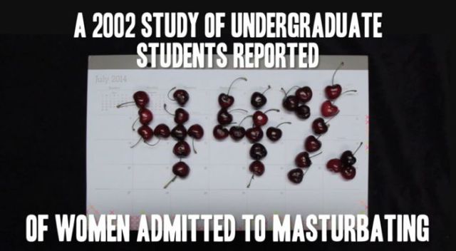 Surprising Facts about Female Masturbation