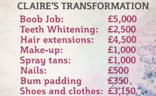 A Kim Kardashian Wannabe who Lives Life Like the Star