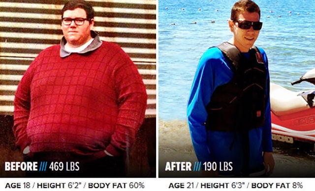 People Who Have Gone from Flabby to Fit