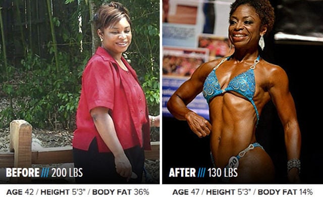 People Who Have Gone from Flabby to Fit