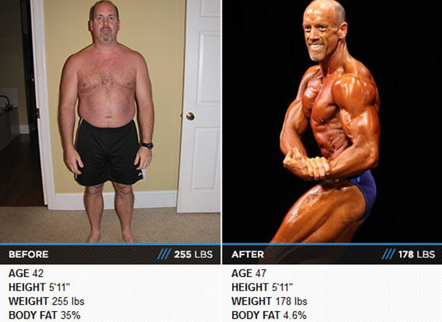 People Who Have Gone from Flabby to Fit