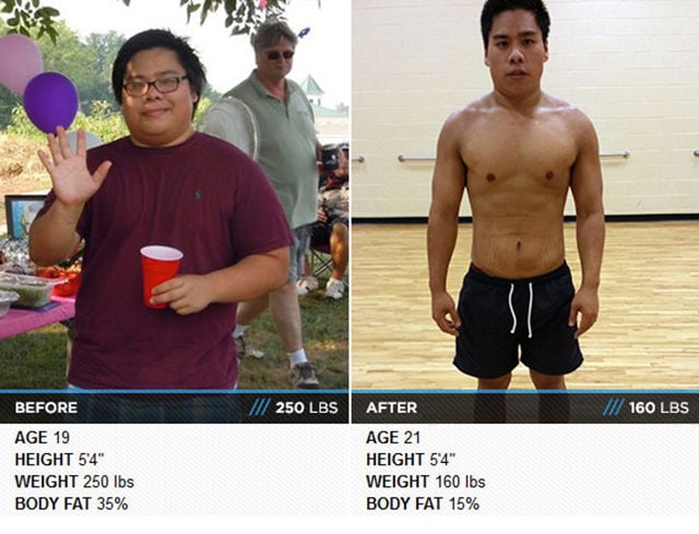 People Who Have Gone from Flabby to Fit