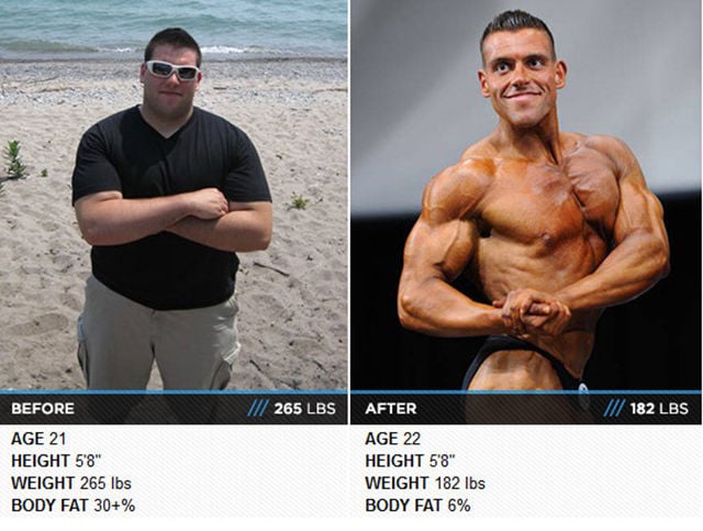 People Who Have Gone from Flabby to Fit