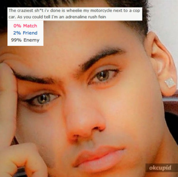 A Few Men Who Definitely Understand Women