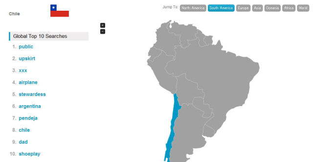 Top Porn Searches by Country across the Globe