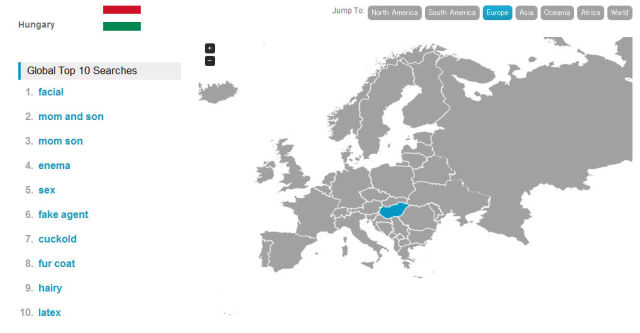 Top Porn Searches by Country across the Globe