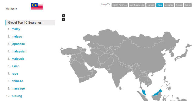 Top Porn Searches by Country across the Globe