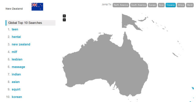 Top Porn Searches by Country across the Globe