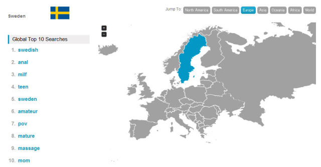 Top Porn Searches by Country across the Globe