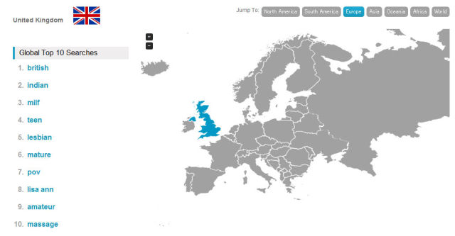 Top Porn Searches by Country across the Globe