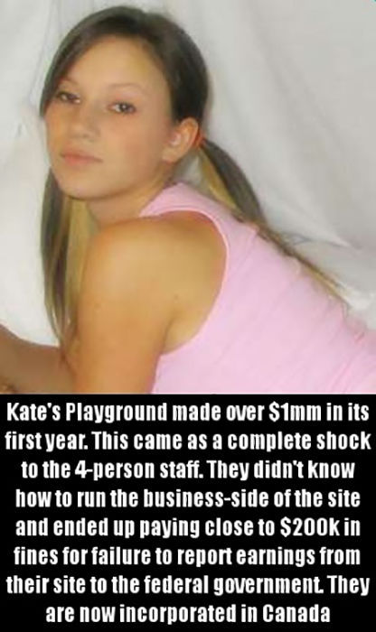Silly Truths about Adult Film Stars