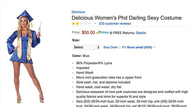 Sexy Women’s Costume Sets the Amazon Reviews Section on Fire