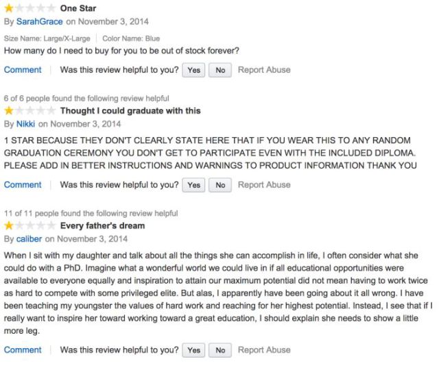 Sexy Women’s Costume Sets the Amazon Reviews Section on Fire