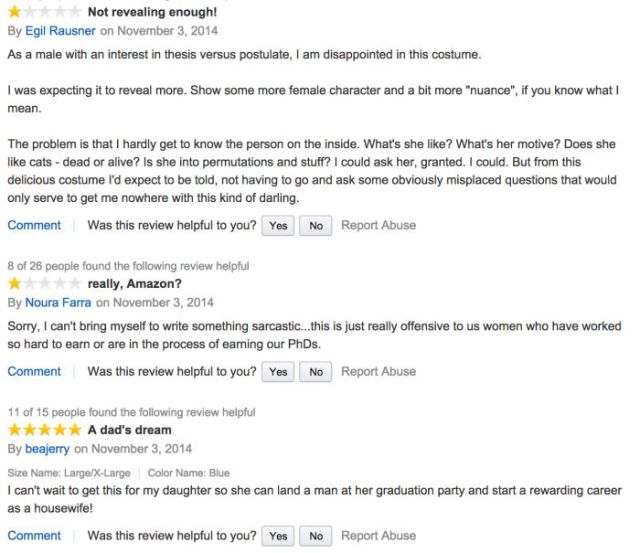 Sexy Women’s Costume Sets the Amazon Reviews Section on Fire