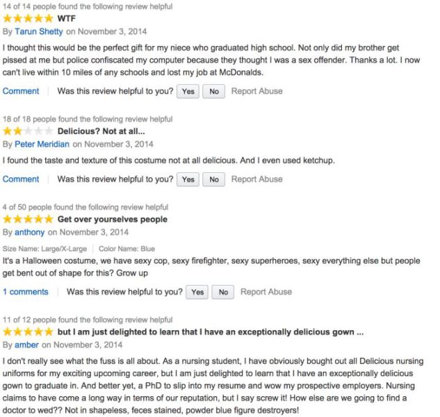 Sexy Women’s Costume Sets the Amazon Reviews Section on Fire