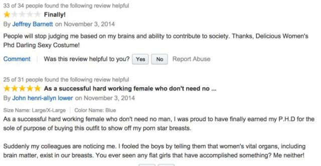 Sexy Women’s Costume Sets the Amazon Reviews Section on Fire