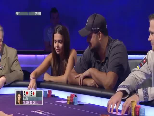 page,15,top 500 videos of the year 2015.html - 1 HD Video | Premium Gallery 2015