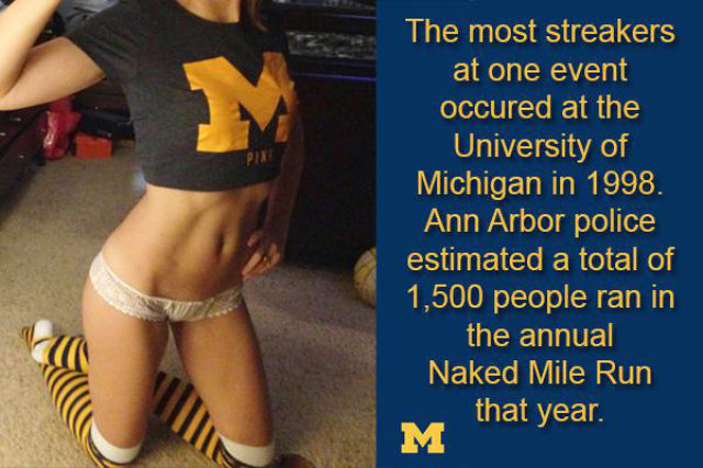 Sex Related World Records That You Might Want to Challenge Next