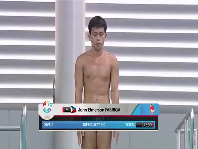 page,10,top 500 videos of the year 2015.html - 1 HD Video | Premium Gallery 2015