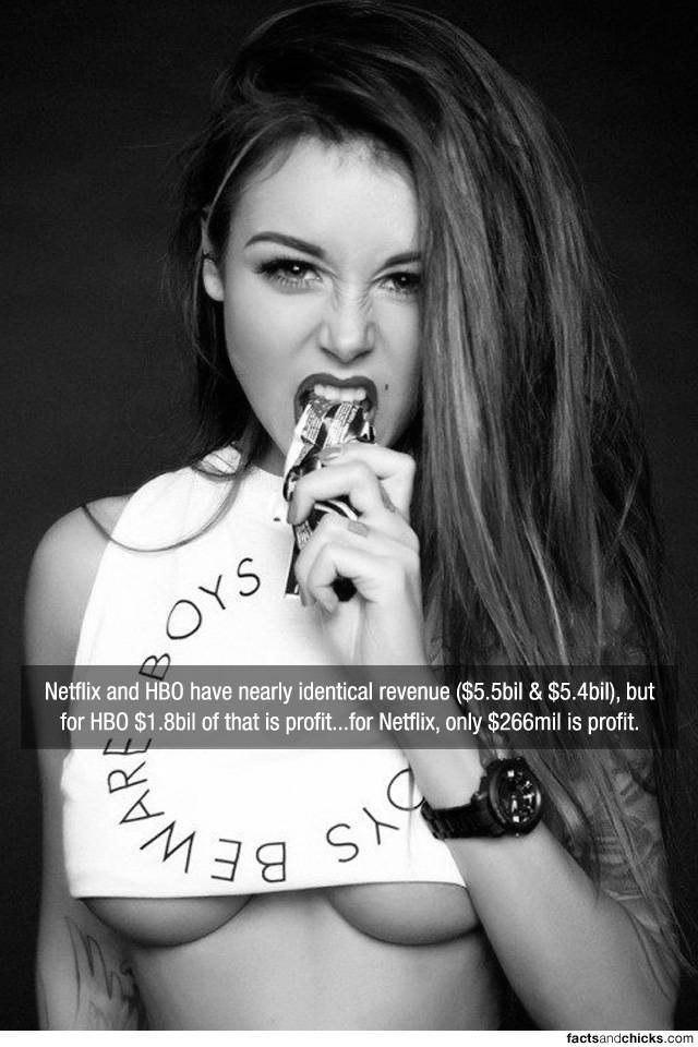 Facts are Best Served with Hot Girls