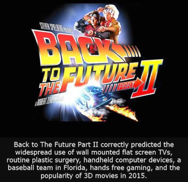 Interesting Facts about Anything and Everything