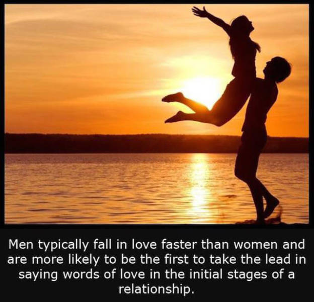 Interesting Facts about Anything and Everything