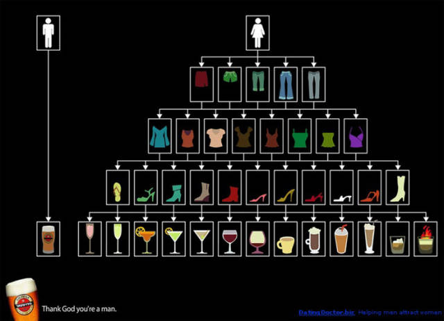 Men and Women Are from Two Different Worlds