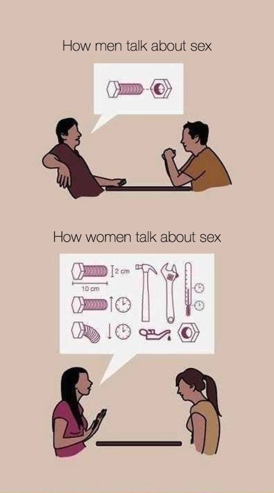 Men and Women Are from Two Different Worlds