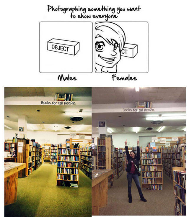 Men and Women Are from Two Different Worlds