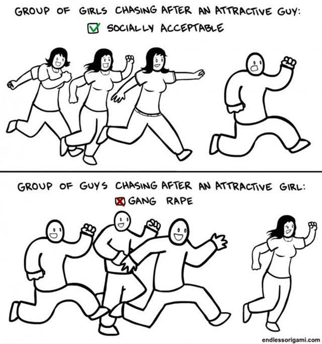 Men and Women Are from Two Different Worlds