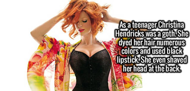 Interesting Facts about Anything and Everything