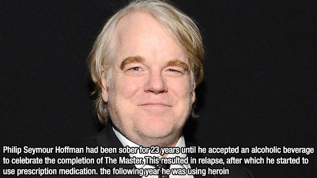 Interesting Facts about Anything and Everything