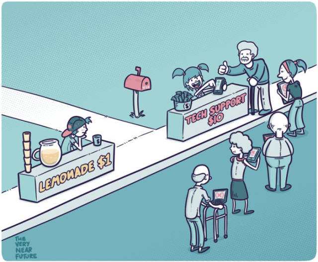 page,14,top 450 funny pics of the year 2015.html - 1 HD Photos | Premium Gallery 2015