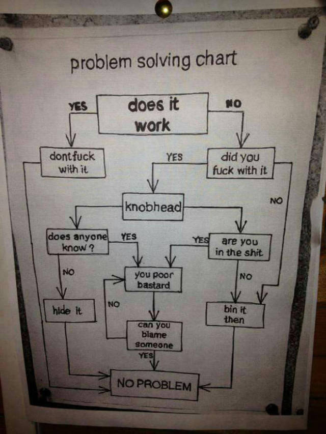 funny picdump 56 pics 25.html - 56 HD Photos | Premium Gallery 2016