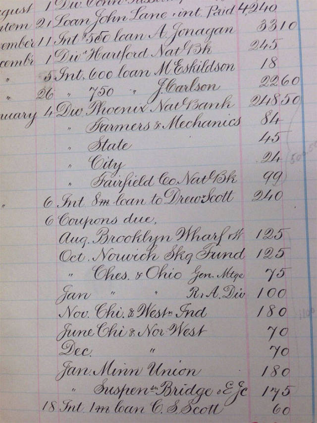 Perfect And Beautiful Handwriting That Will Amaze You