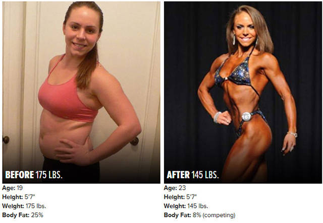 Incredible And Insane Body Transformations