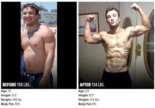 Incredible And Insane Body Transformations