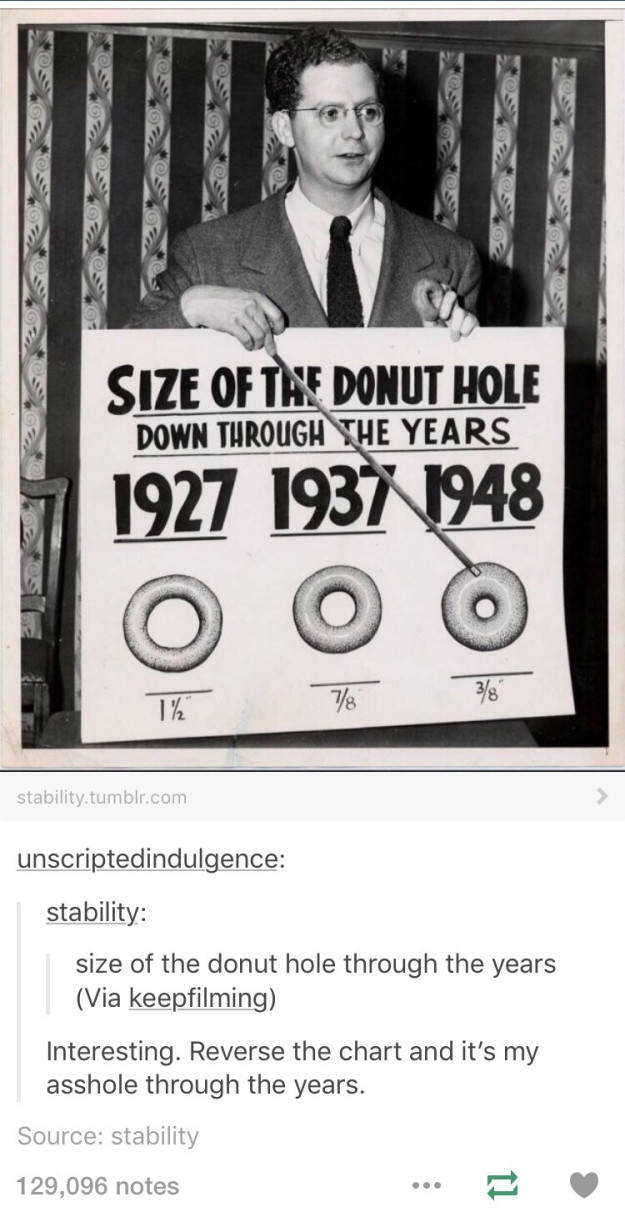 These People Just Crossed The Damn Line