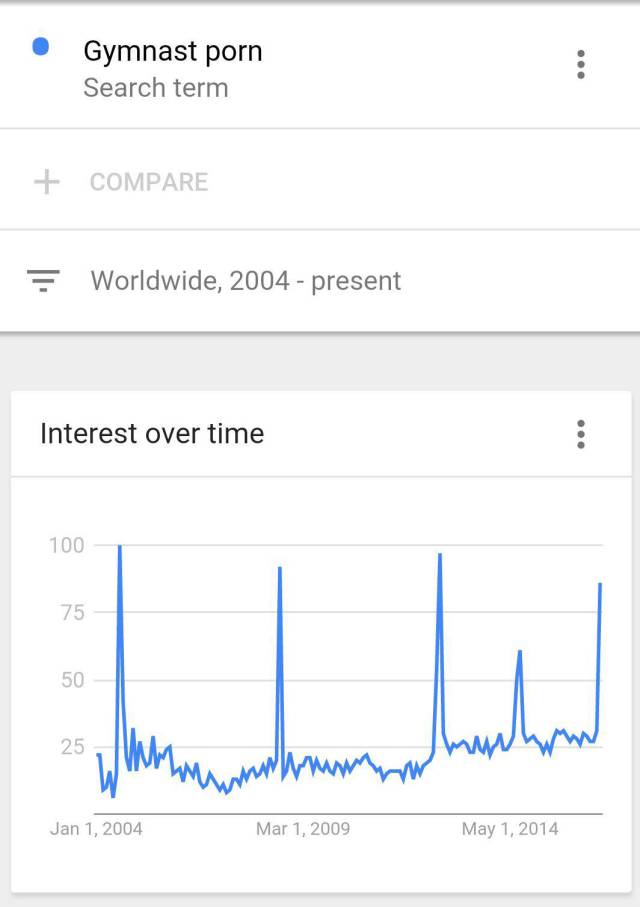 daily picdump 96 pics 30.html - 96 HD Photos | Premium Gallery 2016