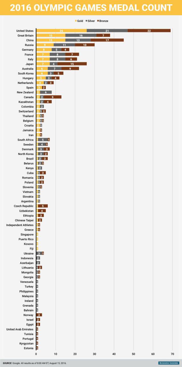 daily picdump 96 pics 30.html - 96 HD Photos | Premium Gallery 2016